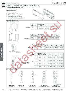 NPPC061KFXC-RC datasheet  