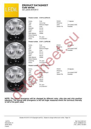 C10710_CUTE-3-S datasheet  