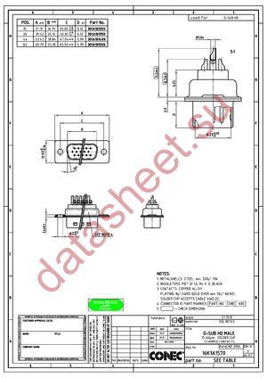 L717SDB25PVFM datasheet  