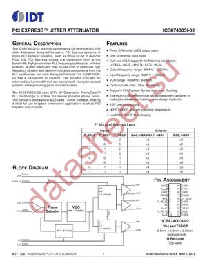 874003AGLF datasheet  