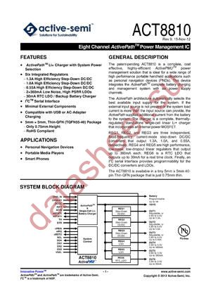 EA8828 datasheet  