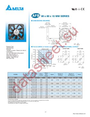 AFB0812LB-R00 datasheet  