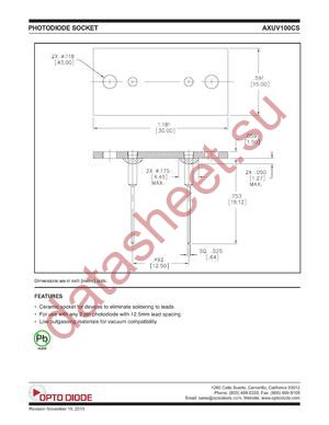 AXUV100CS datasheet  