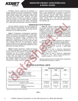 C320C222J2G5CA datasheet  