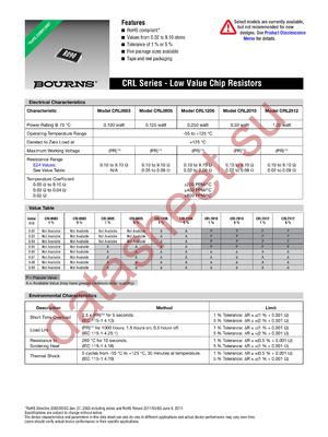 CRL0805-JW-R050ELF datasheet  