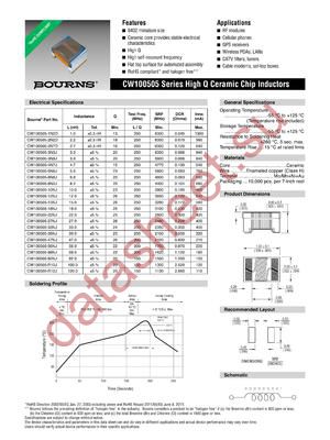 CW100505-68NJ datasheet  