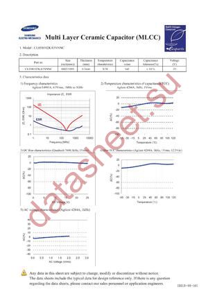 CL05B102KA5NNNC datasheet  