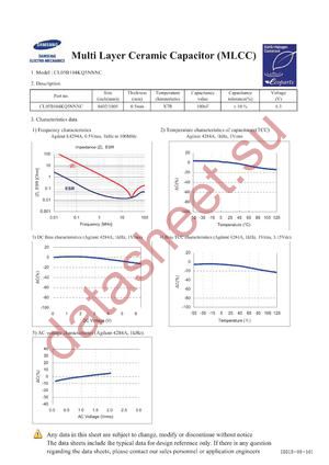 CL05B104KQ5NNNC datasheet  