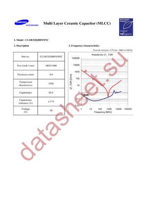 CL10C820JB8NNNC datasheet  