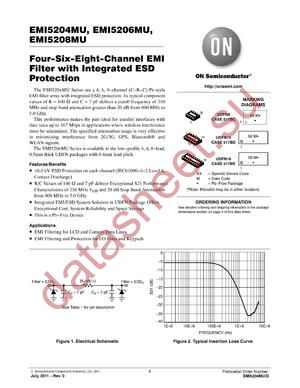 EMI5208MUTAG datasheet  