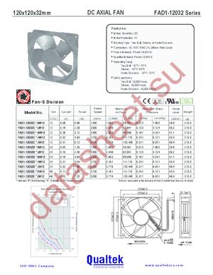 FAD1-12032DBMW12 datasheet  