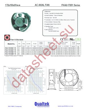 FKA2-17251QBHT3F datasheet  