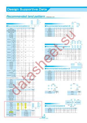 RP1005S-R47-G datasheet  