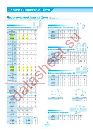 RL3720S-R68-F datasheet  