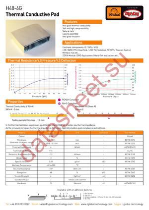 H48-6G-150-150-0.5-2A datasheet  