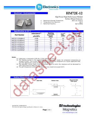 HM72E-121R5HLFTR13 datasheet  