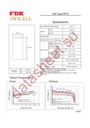 HR-DL3X2 datasheet  