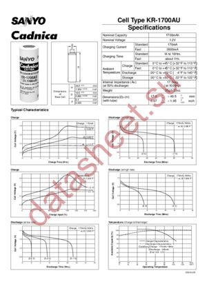 KR-1700AUF2X5 datasheet  