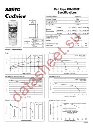 KR-7000FL5X1 datasheet  