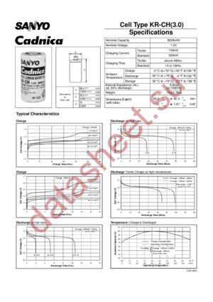 KR-CH(3.0)L2X5 datasheet  