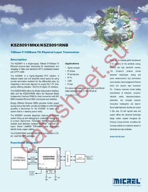 KSZ8091RNB-EVAL datasheet  