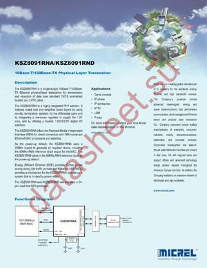 KSZ8091RND-EVAL datasheet  