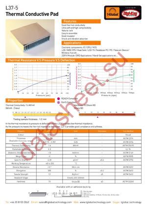 L37-5-320-320-10.0-1A datasheet  