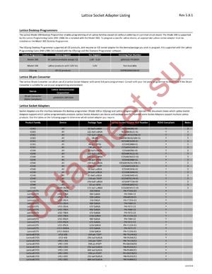 PN-T128-LPTM10 datasheet  