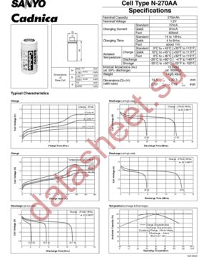 N-270AAF2X2 datasheet  