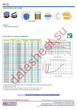 SC32-561 datasheet  