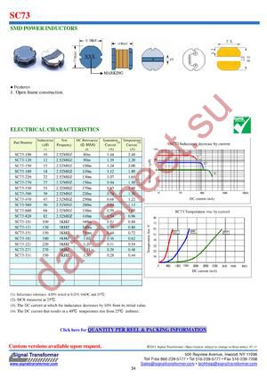 SC73-121 datasheet  