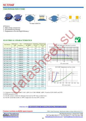 SC3316F-101 datasheet  