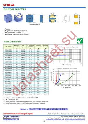 SCRH64-220 datasheet  