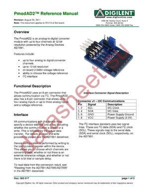 410-217P-KIT datasheet  