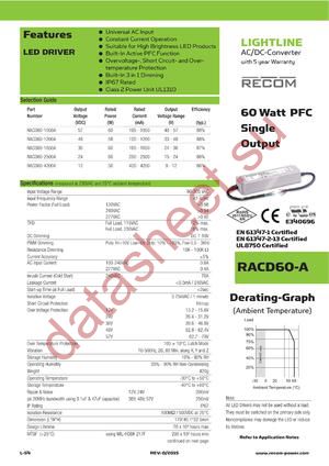 RACD60-2500A datasheet  