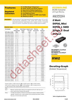 RW2-0505S/B datasheet  