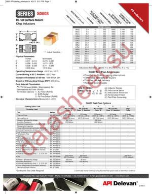 S0603-82NG2 datasheet  