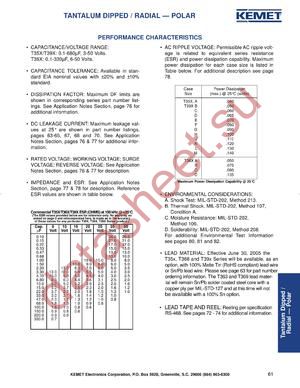 T350A104K035AT7301 datasheet  