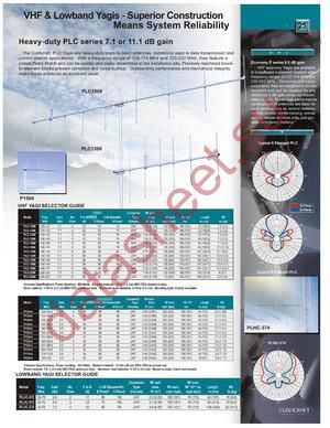 PLC1586N datasheet  