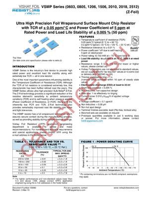 Y16261K50000T0R datasheet  