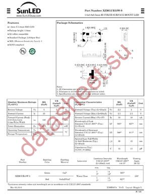 XZMGUR53W-9 datasheet  