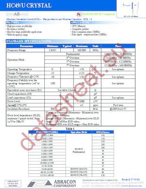 AB-50.000MHZ-B2-T datasheet  