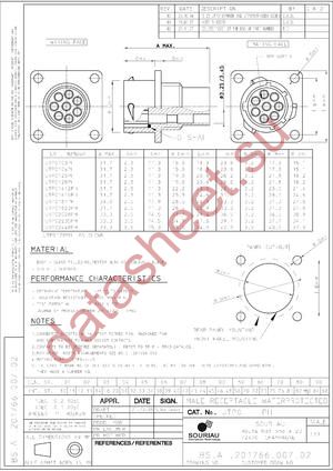 UTP02028PH datasheet  