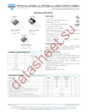 C3D02060E-TR datasheet  