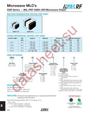 CDR12BG150AFUS datasheet  