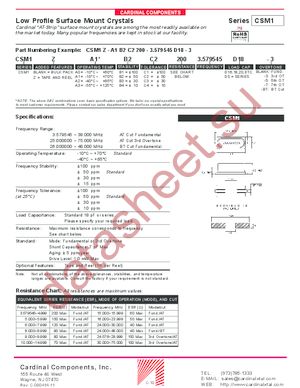 CSM1Z-A0B2C3-100-40.0D18 datasheet  