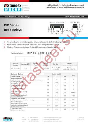 DIP05-1C90-51F datasheet  