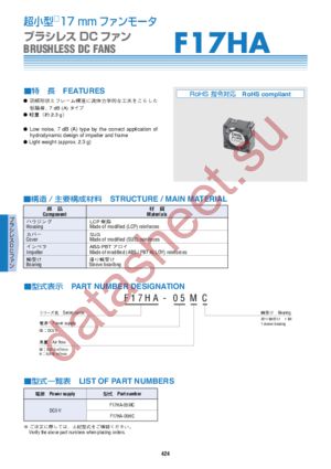 F17HA-05HC datasheet  