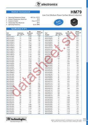 HM79-206R8LFTR13 datasheet  