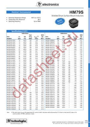 HM79S-63470LFTR13 datasheet  